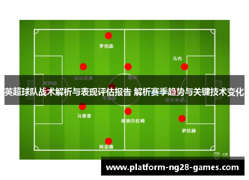 英超球队战术解析与表现评估报告 解析赛季趋势与关键技术变化 英超球队战术解析与表现评估报告 解析赛季趋势与关键技术变化