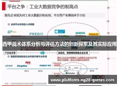 西甲战术体系分析与评估方法的创新探索及其实际应用 西甲战术体系分析与评估方法的创新探索及其实际应用