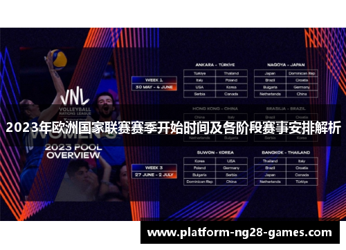 2023年欧洲国家联赛赛季开始时间及各阶段赛事安排解析
