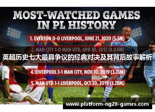 英超历史七大最具争议的经典对决及其背后故事解析