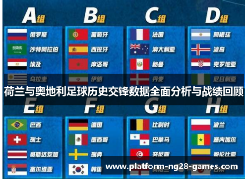 荷兰与奥地利足球历史交锋数据全面分析与战绩回顾 荷兰与奥地利足球历史交锋数据全面分析与战绩回顾