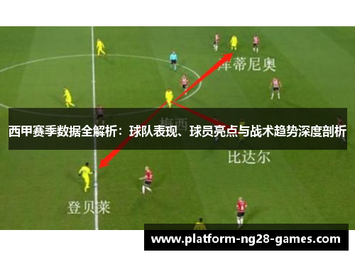 西甲赛季数据全解析:球队表现、球员亮点与战术趋势深度剖析 西甲赛季数据全解析:球队表现、球员亮点与战术趋势深度剖析