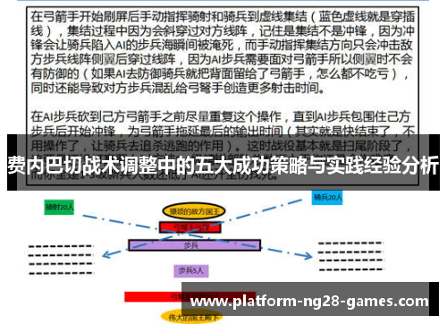 费内巴切战术调整中的五大成功策略与实践经验分析